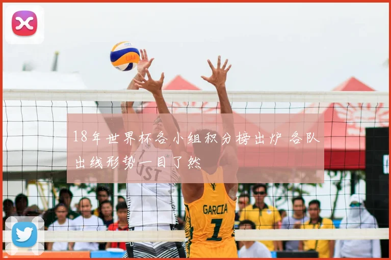 18年世界杯各小组积分榜出炉 各队出线形势一目了然